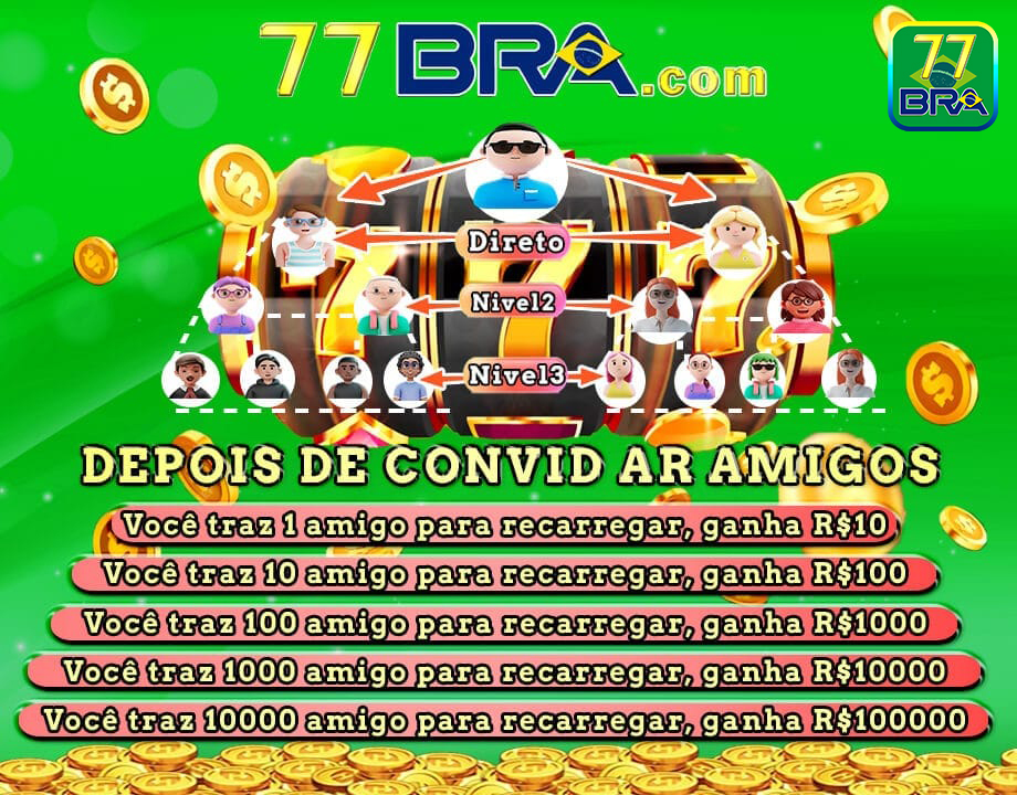 Tecnologia 77bra.com: Inovação em Cada Detalhe